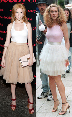 Anna Kendrick, Sarah Jessica Parker Anna Kendrick, Sarah Jessica Parker